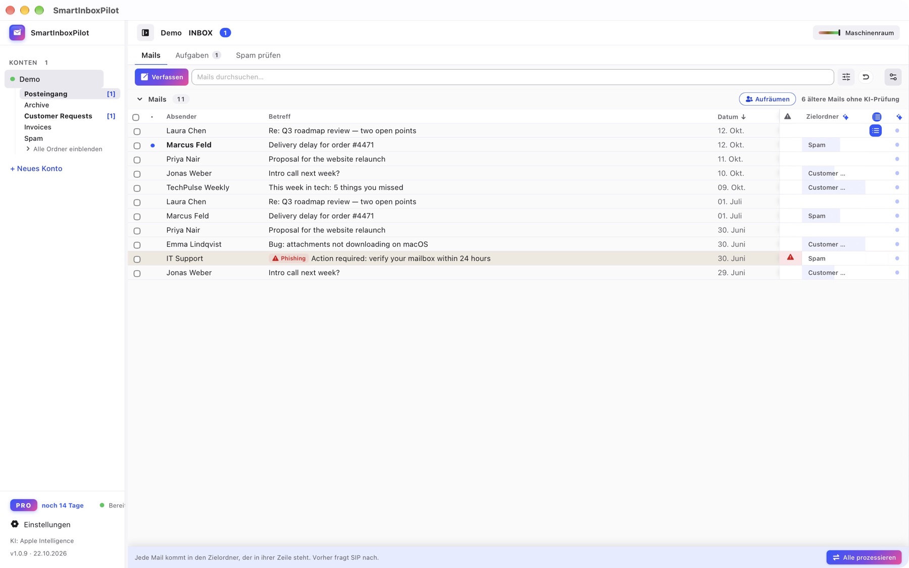 SmartInboxPilot-Posteingang in der Tabellenansicht: jede Mail mit Zielordner-Vorschlag, eine Mail mit Phishing-Warnung, unten der Knopf „Alle prozessieren“.