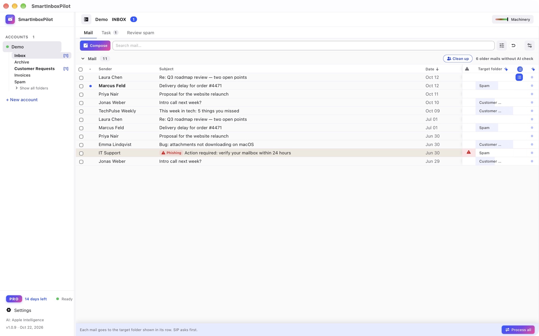 SmartInboxPilot inbox in table view: every mail with a suggested folder, one mail with a phishing warning, the “Process all” button at the bottom.